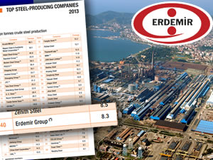 ERDEMİR, dünya çelik devleri arasında
